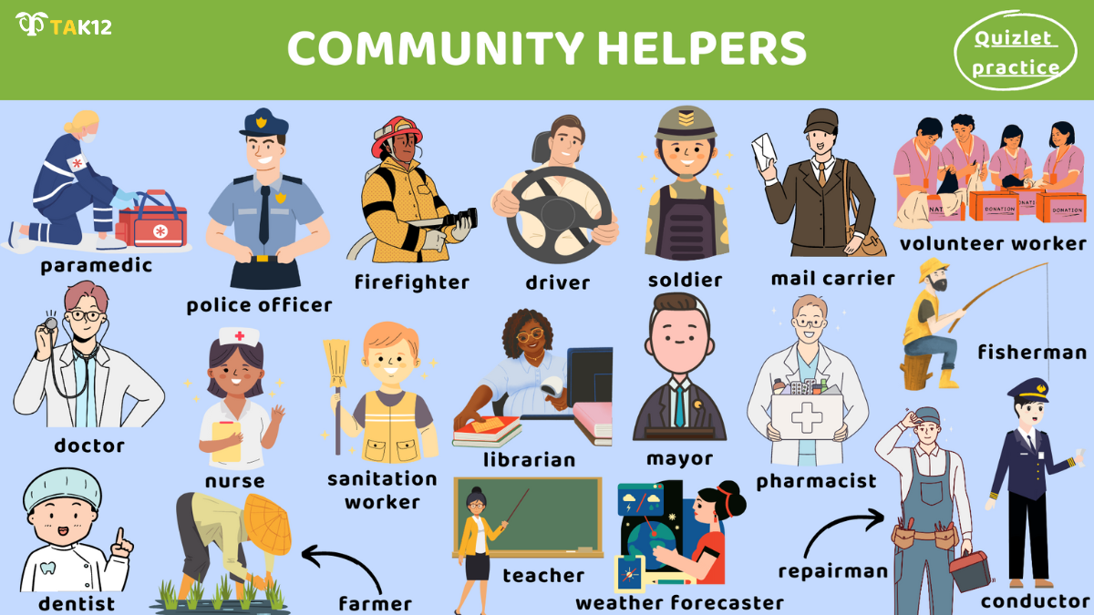 Từ vựng Toefl Primary Step 2 - chủ đề Community Helpers