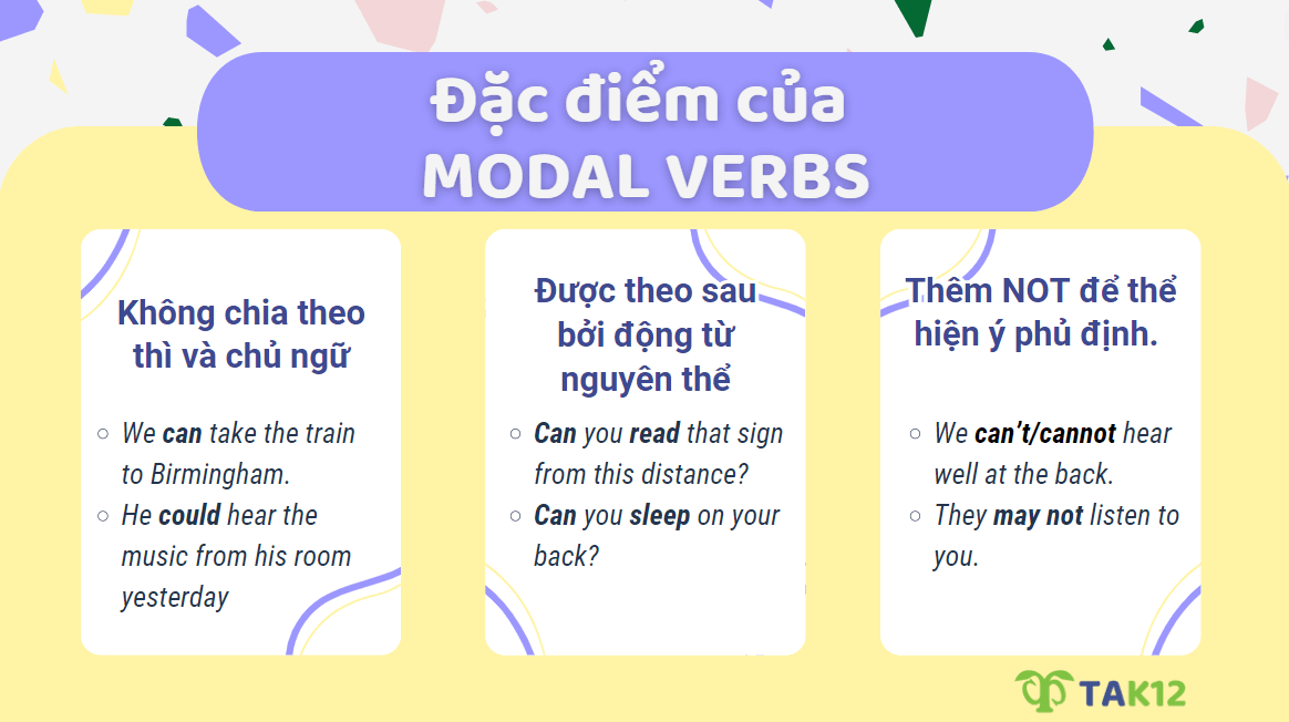 Đặc điểm của modal verbs