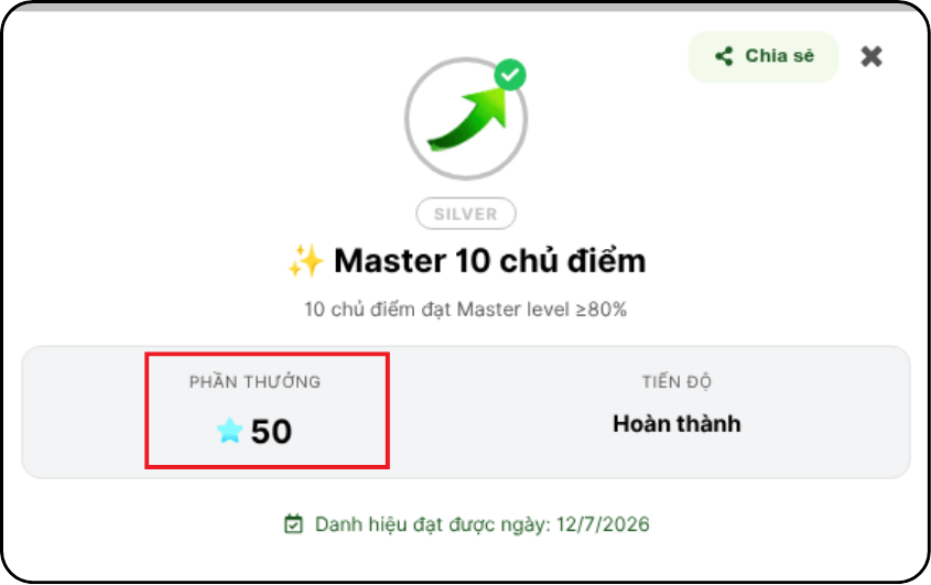 danh hiệu chủ điểm