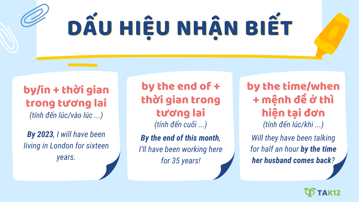 Dấu hiệu nhận biết thì tương lai hoàn thành tiếp diễn