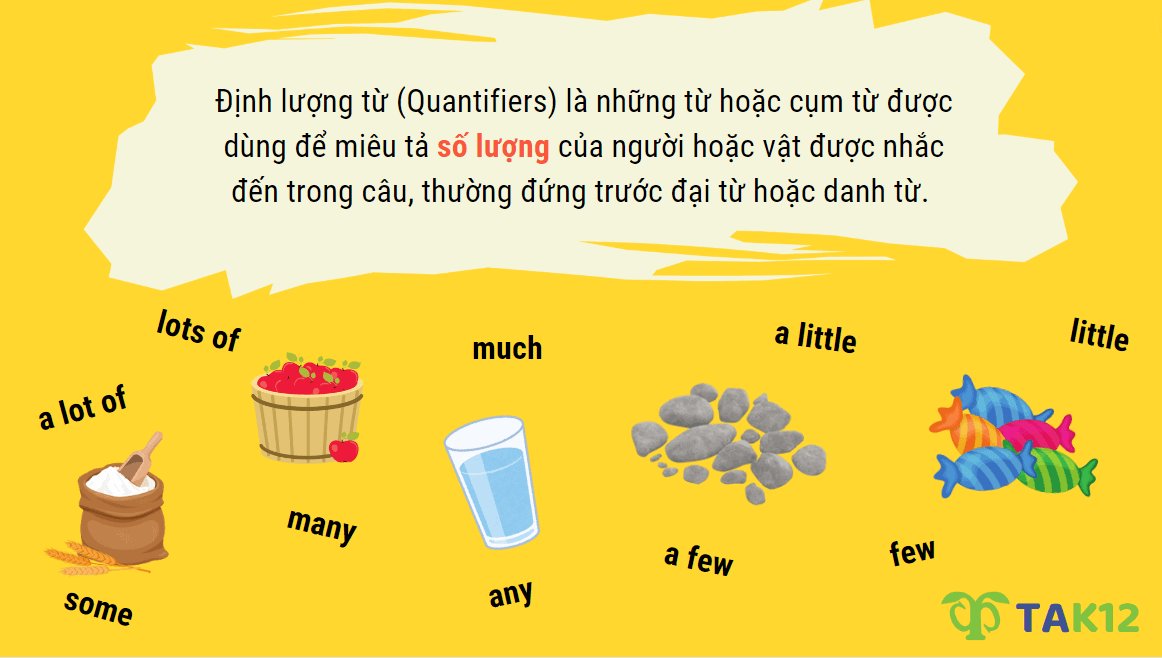 Định nghĩa từ định lượng