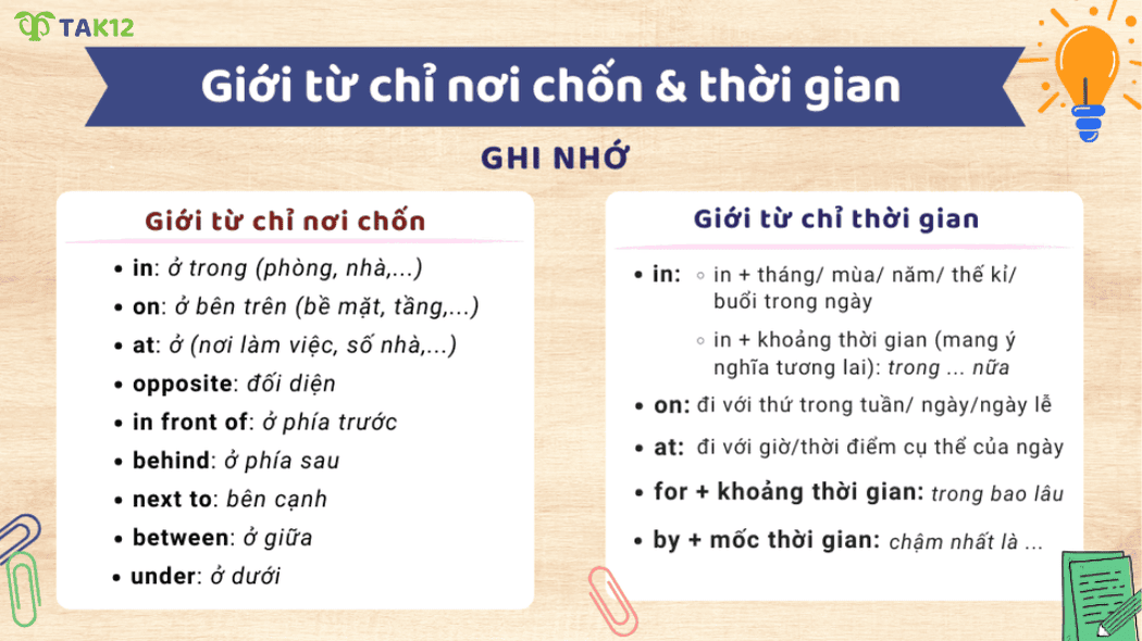 Giới từ chỉ nơi chốn và giới từ chỉ thời gian