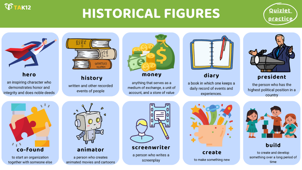 Từ vựng Toefl Primary Step 2 - chủ đề Historical fingures