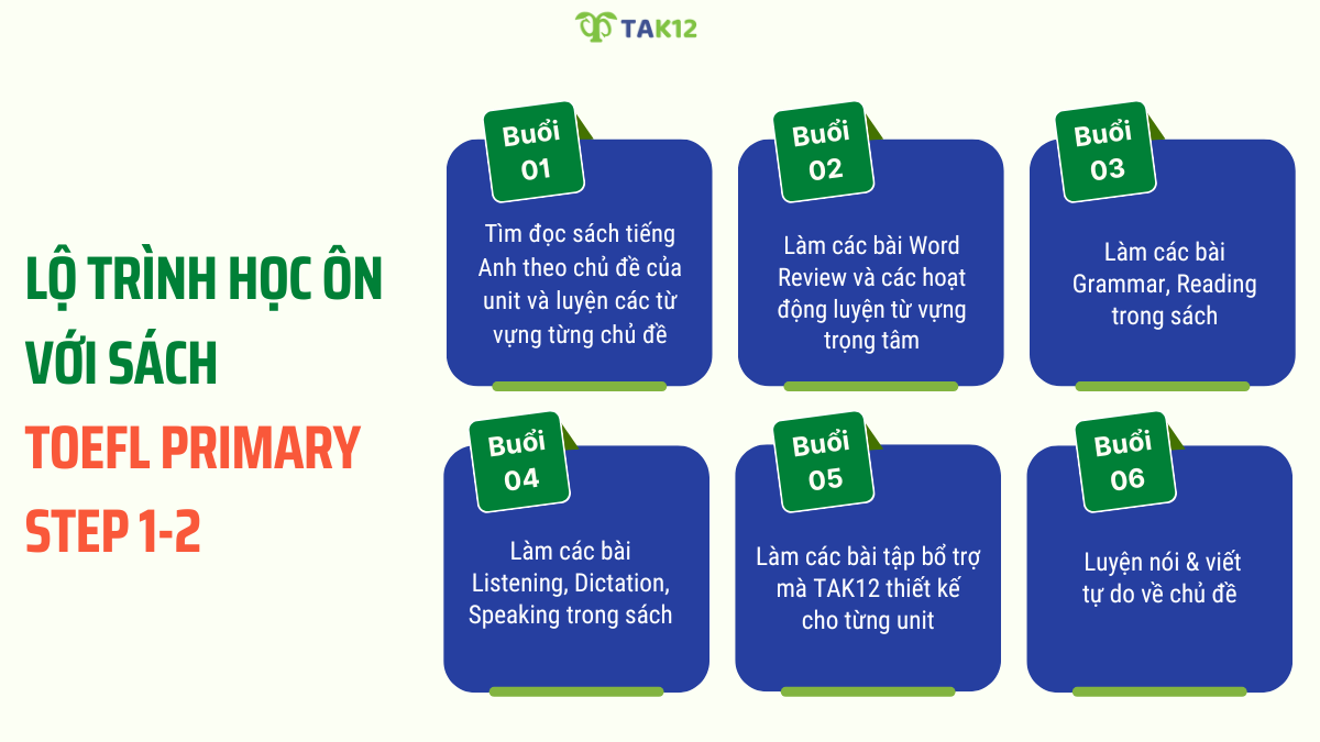 Lộ trình khai thác sách TOEFL Primary Step 1-2 hàng tuần