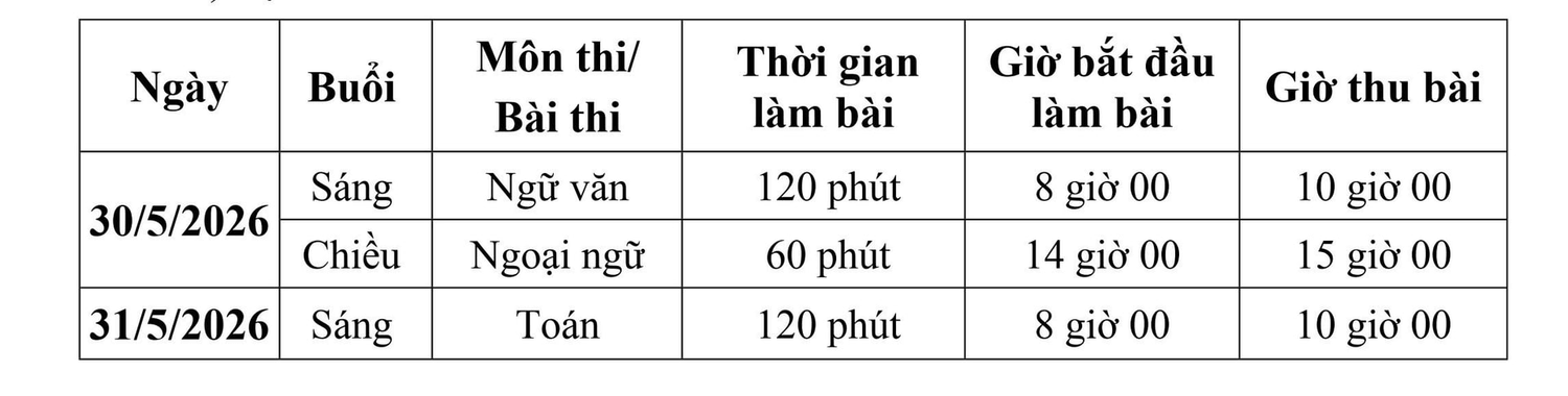 lịch thi vào 10 2026