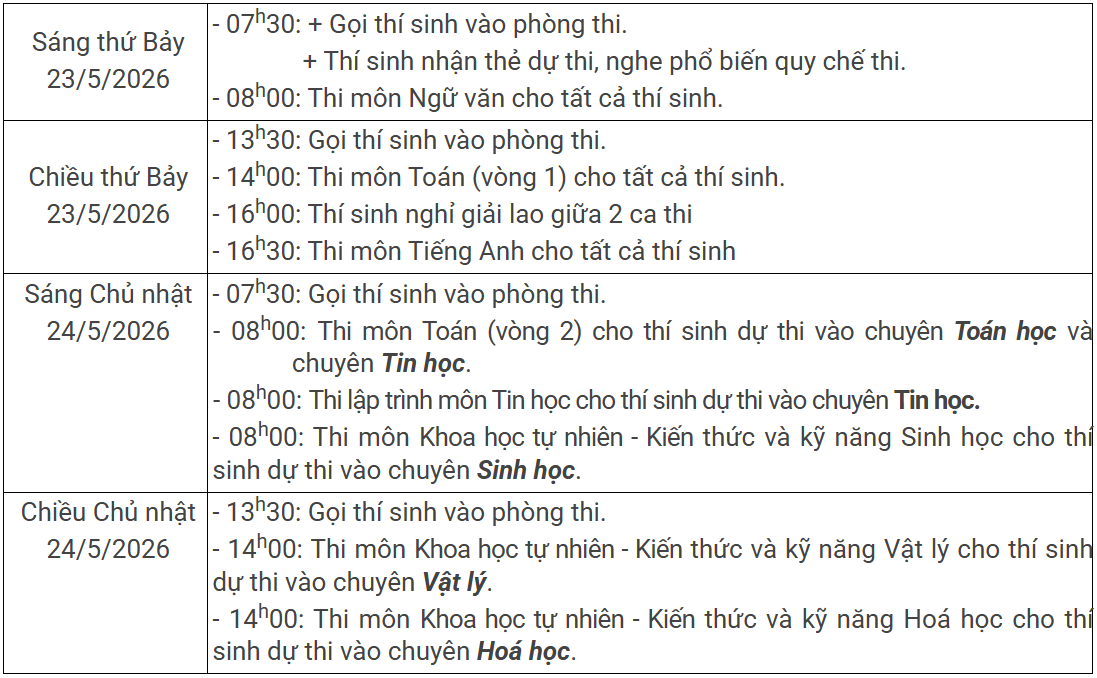 Lịch thi KHTN 2026