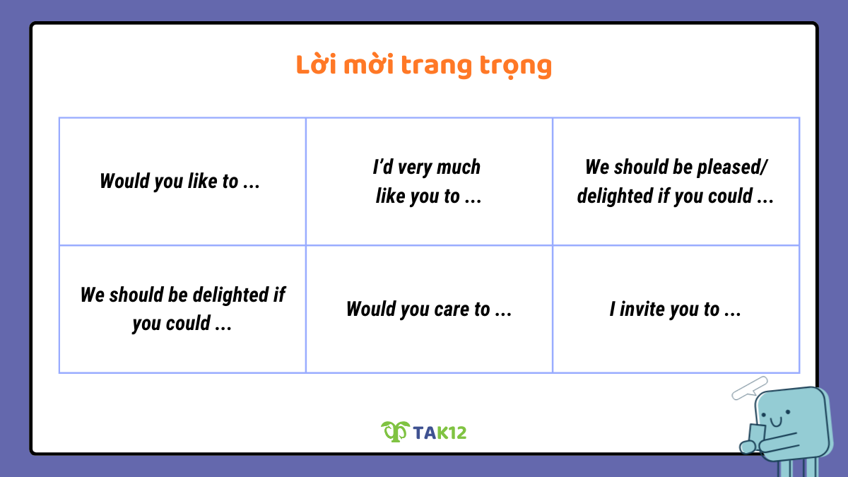 Lời mời trang trọng bằng tiếng Anh