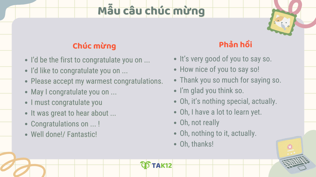 Một số mẫu câu chúc mừng bằng tiếng Anh