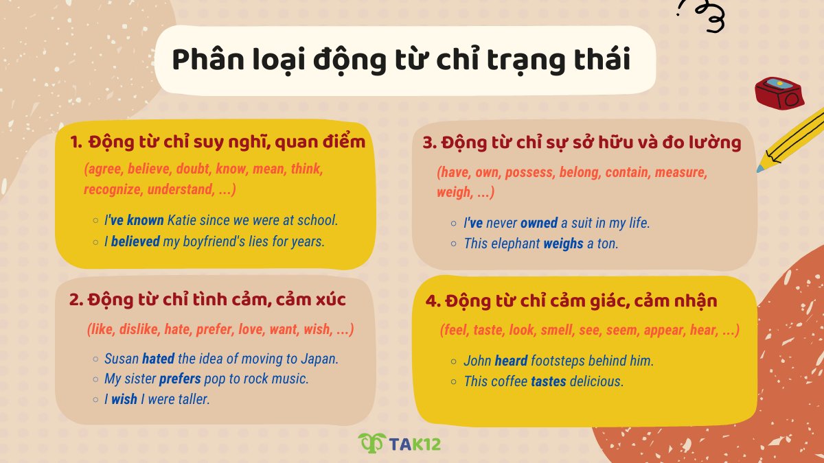 Phân loại động từ chỉ trạng thái