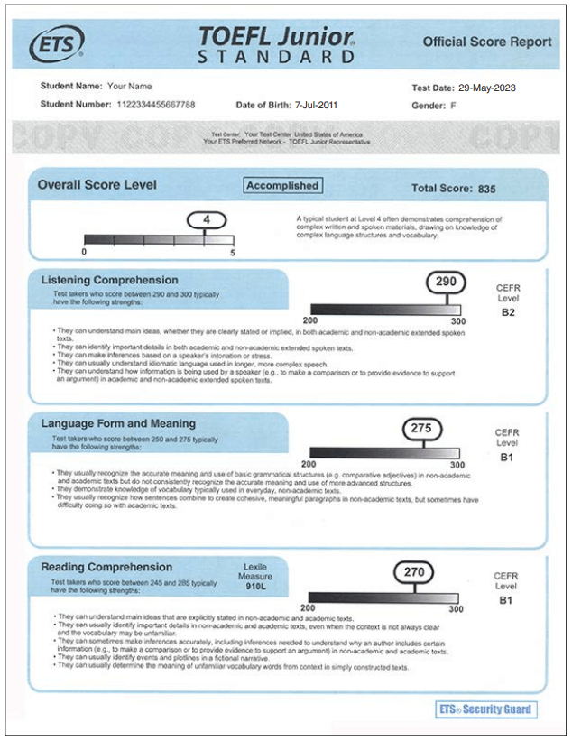 Phiếu điểm TOEFL Junior