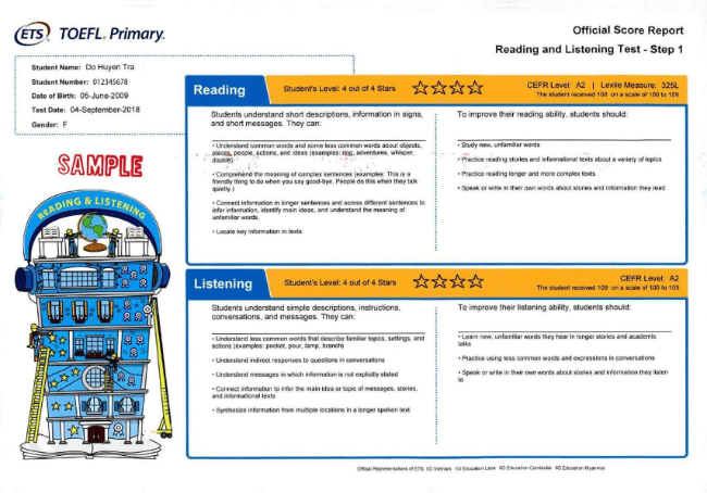 phiếu điểm toefl primary step 1