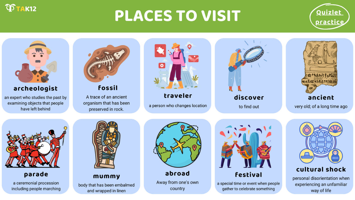 Từ vựng Toefl Primary Step 2 - chủ đề Places to visit