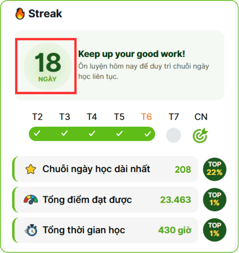 Streak