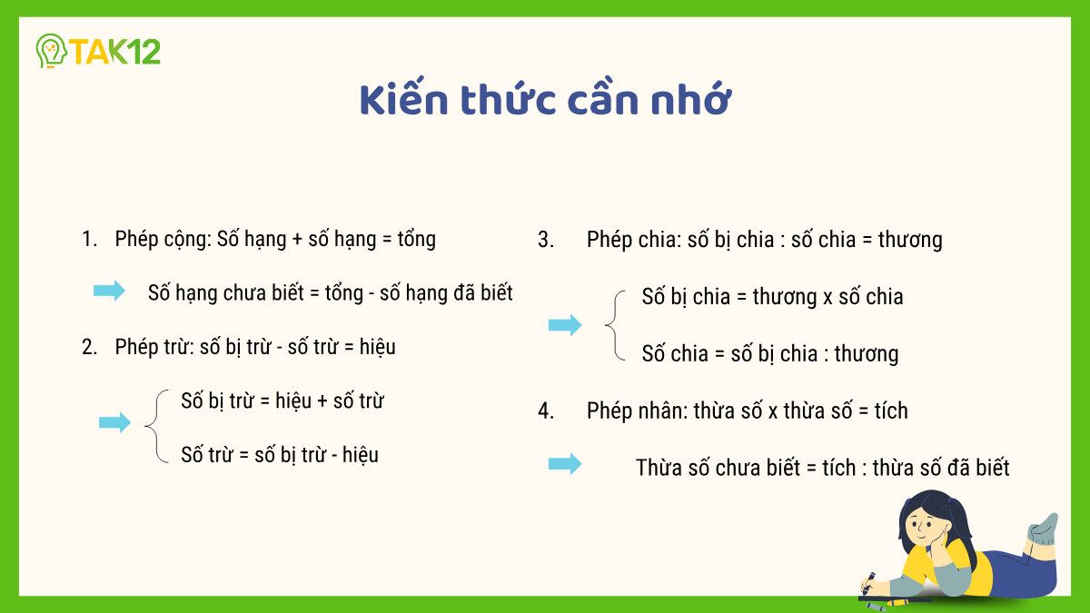 Tìm thành phần chưa biết của phép tính với số thập phân