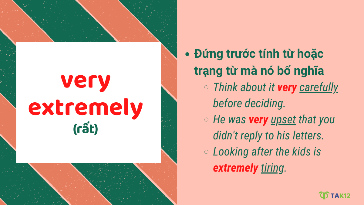 Trạng từ chỉ mức độ very, extremely