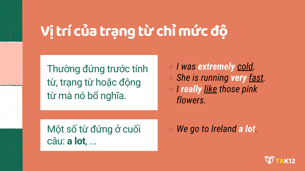 Vị trí trạng từ chỉ mức độ