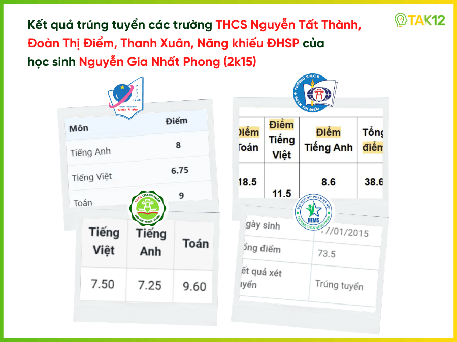 Thành tích ấn tượng của học sinh Nhất Phong