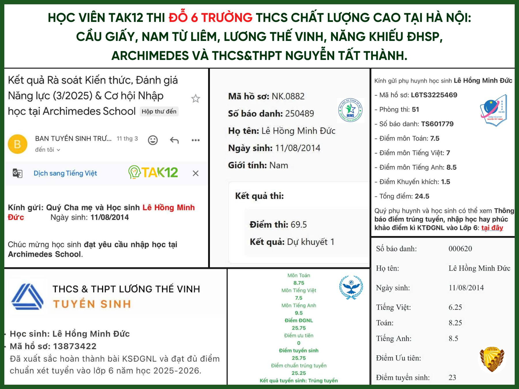 Testimonial vào lớp 6