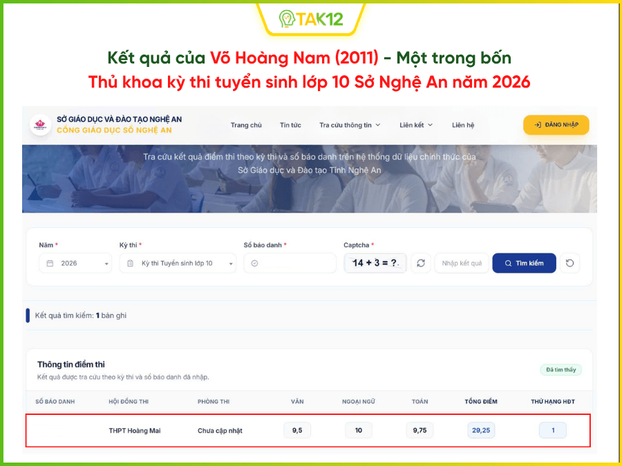 Kết quả của Hoàng Nam trong kỳ thi tuyển sinh lớp 10 Sở Nghệ An năm 2026