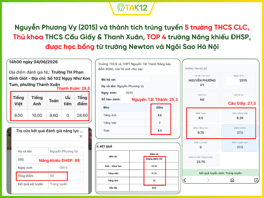 Kết quả trúng tuyển của Phương Vy trong kỳ thi tuyển sinh lớp 6 năm 2026